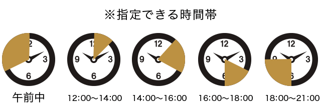 佐川急便指定可能時間